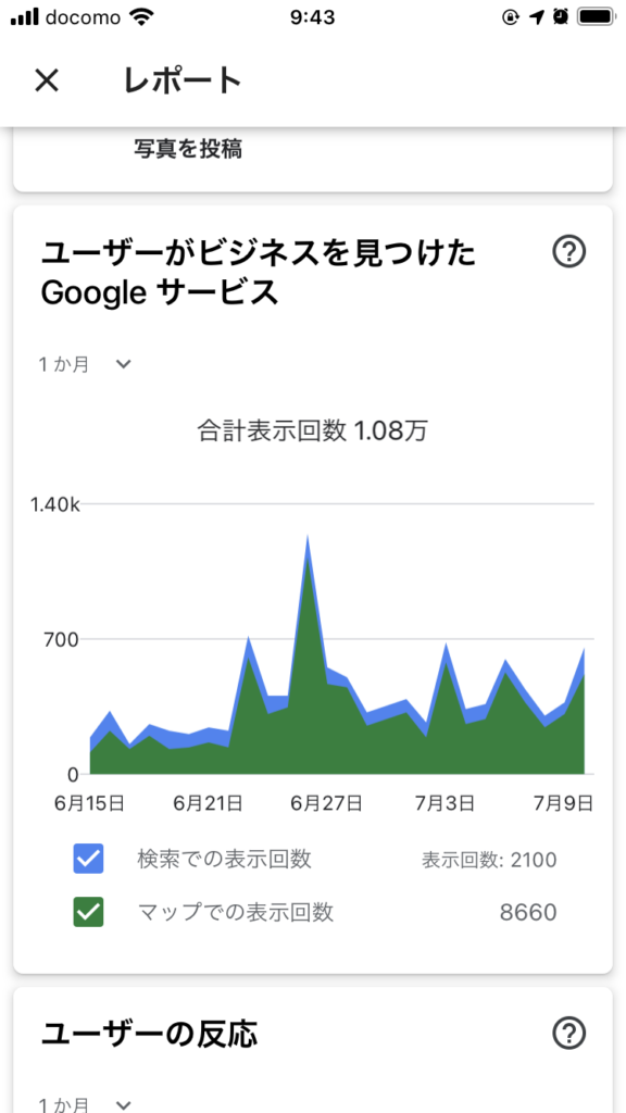 Googleマイビジネスのレポート画像